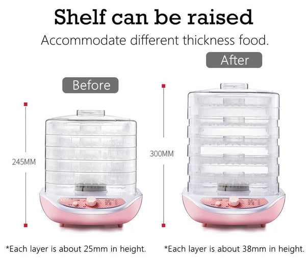 MINI Food Dehydrator